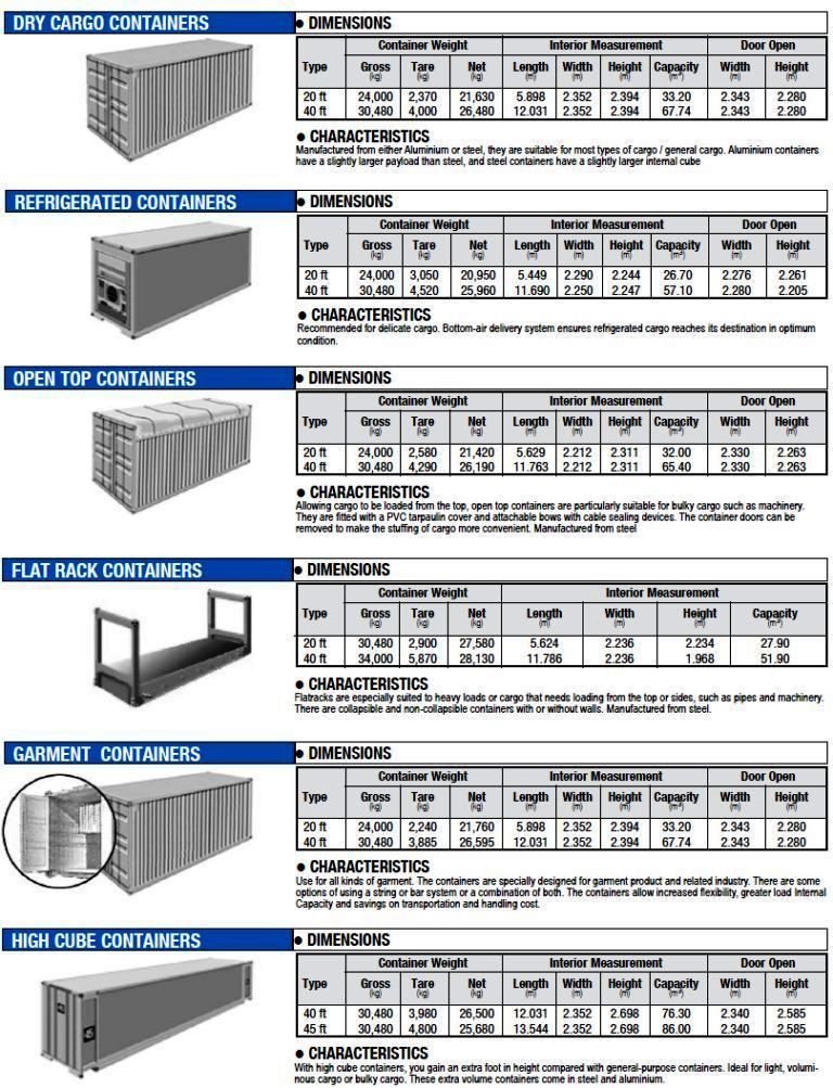 集装箱尺寸.jpg